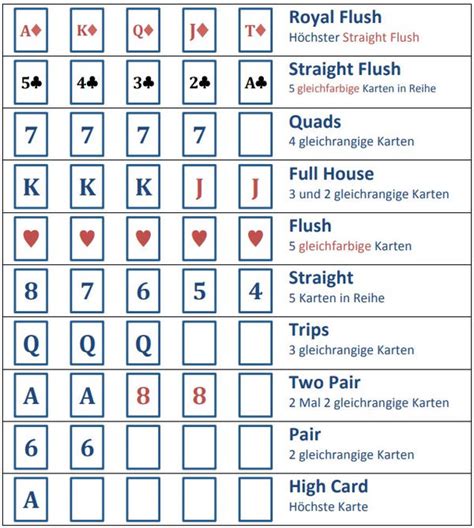 texas holdem deutsch kostenlos.